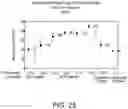 Fig. 24 - GLASS-BASED ARTICLES AND PROPERTIES THEREOF