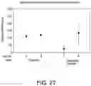 Fig. 26 - GLASS-BASED ARTICLES AND PROPERTIES THEREOF