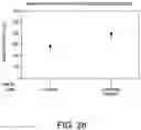 Fig. 27 - GLASS-BASED ARTICLES AND PROPERTIES THEREOF