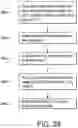 Fig. 28 - GLASS-BASED ARTICLES AND PROPERTIES THEREOF