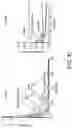 Fig. 41 - GLASS-BASED ARTICLES AND PROPERTIES THEREOF