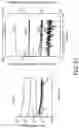 Fig. 56 - GLASS-BASED ARTICLES AND PROPERTIES THEREOF
