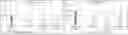 Fig. 01 - Asphalt additives