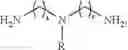 Fig. 05 - Asphalt additives
