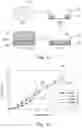 Fig. 04 - SUPERHARD CONSTRUCTIONS & METHODS OF MAKING SAME