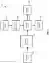 Fig. 06 - Mitigating pyrophoric deposits during SiC CVI/CVD processes by introducing a mitigation agent into an exhaust conduit downstream of a reaction chamber