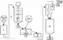 Fig. 01 - Process for producing humic acid salts with fluidizing solid phase reaction