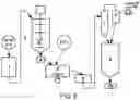 Fig. 03 - Process for producing humic acid salts with fluidizing solid phase reaction
