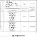 Fig. 04 - METHODS FOR ENANTIOSELECTIVE PREPARATION OF CHIRAL TETRAARYLMETHANES