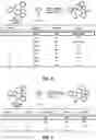 Fig. 09 - METHODS FOR ENANTIOSELECTIVE PREPARATION OF CHIRAL TETRAARYLMETHANES