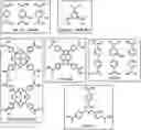 Fig. 01 - METHOD OF USING METAL ORGANIC FRAMEWORK