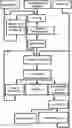 Fig. 01 - PREPARATION METHOD FOR POLYOXYMETHYLENE DIMETHYL ETHER AND MIXTURE THEREOF