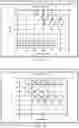 Fig. 09 - A PROCESS FOR PRODUCING HYDROGEN-LEAN SYNGAS FOR ACETIC ACID SYNTHESIS AND DIMETHYL ETHER SYNTHESIS