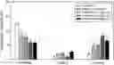 Fig. 01 - STRUCTURALLY MODIFIED OPIOIDS FOR PREVENTION AND TREATMENT OF DISEASES AND CONDITIONS