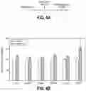 Fig. 07 - STRUCTURALLY MODIFIED OPIOIDS FOR PREVENTION AND TREATMENT OF DISEASES AND CONDITIONS