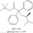 Fig. 267 - STRUCTURALLY MODIFIED OPIOIDS FOR PREVENTION AND TREATMENT OF DISEASES AND CONDITIONS