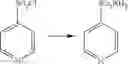 Fig. 102 - Sulfonylureas and related compounds and use of same