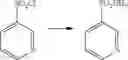 Fig. 103 - Sulfonylureas and related compounds and use of same