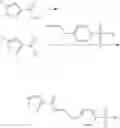 Fig. 112 - Sulfonylureas and related compounds and use of same