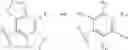 Fig. 12 - Sulfonylureas and related compounds and use of same