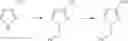 Fig. 121 - Sulfonylureas and related compounds and use of same