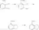 Fig. 148 - Sulfonylureas and related compounds and use of same
