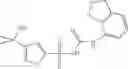 Fig. 173 - Sulfonylureas and related compounds and use of same