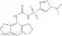 Fig. 201 - Sulfonylureas and related compounds and use of same