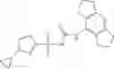 Fig. 207 - Sulfonylureas and related compounds and use of same