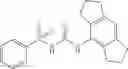 Fig. 236 - Sulfonylureas and related compounds and use of same