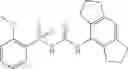 Fig. 239 - Sulfonylureas and related compounds and use of same