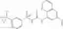 Fig. 258 - Sulfonylureas and related compounds and use of same