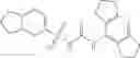 Fig. 296 - Sulfonylureas and related compounds and use of same