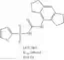 Fig. 312 - Sulfonylureas and related compounds and use of same