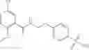 Fig. 348 - Sulfonylureas and related compounds and use of same