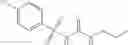 Fig. 360 - Sulfonylureas and related compounds and use of same