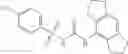Fig. 374 - Sulfonylureas and related compounds and use of same