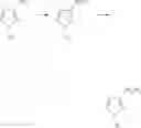 Fig. 75 - Sulfonylureas and related compounds and use of same