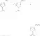 Fig. 76 - Sulfonylureas and related compounds and use of same