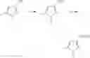 Fig. 85 - Sulfonylureas and related compounds and use of same