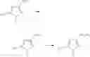 Fig. 86 - Sulfonylureas and related compounds and use of same