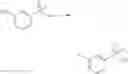 Fig. 94 - Sulfonylureas and related compounds and use of same
