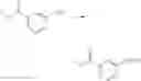 Fig. 98 - Sulfonylureas and related compounds and use of same