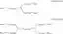 Fig. 44 - HETEROCYCLIC COMPOUND AND LIGHT-EMITTING DEVICE INCLUDING THE SAME