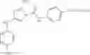 Fig. 55 - Selective JAK2 pseudokinase ligands and methods of use