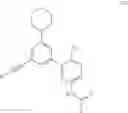 Fig. 11 - Inhibitors of RAF kinases