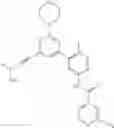 Fig. 112 - Inhibitors of RAF kinases