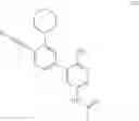 Fig. 12 - Inhibitors of RAF kinases
