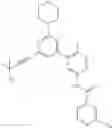 Fig. 15 - Inhibitors of RAF kinases