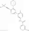 Fig. 171 - Inhibitors of RAF kinases